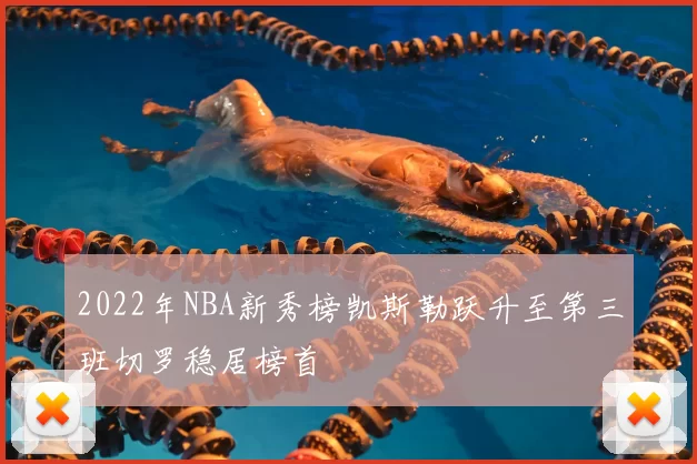 2022年NBA新秀榜凯斯勒跃升至第三班切罗稳居榜首