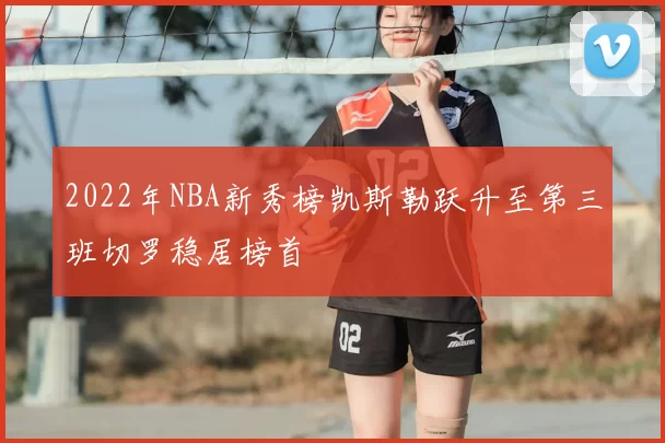 2022年NBA新秀榜凯斯勒跃升至第三班切罗稳居榜首
